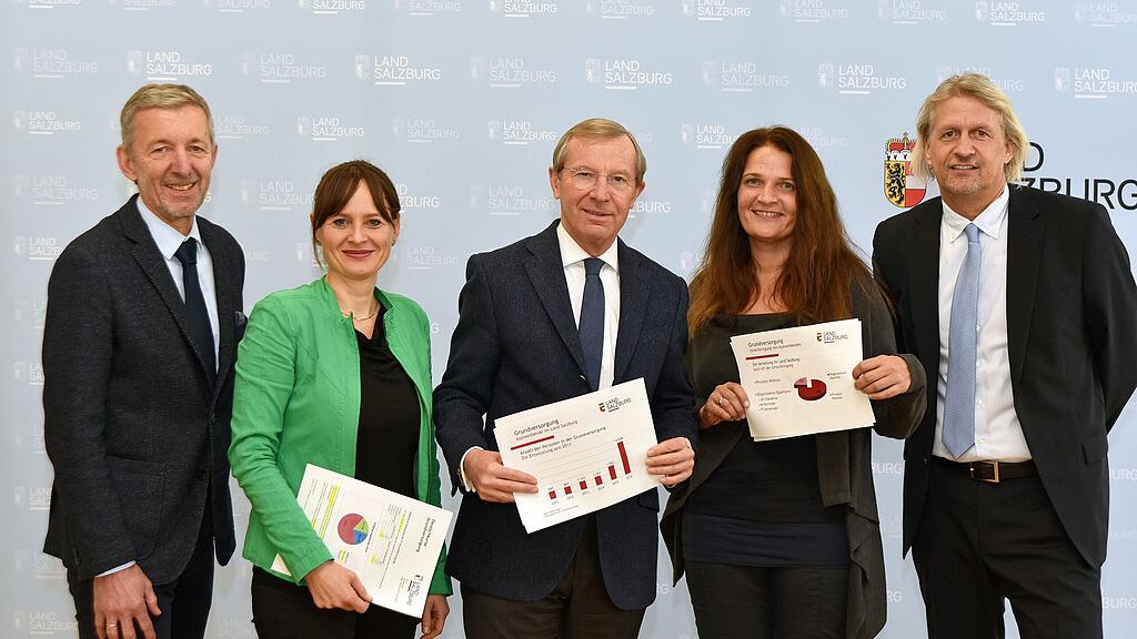 Christian Salletmaier, Landesrätin Martina Berthold, Landeshauptmann Wilfried Haslauer, Lara Erber und Gernot Filipp präsentieren die Ergebnisse.