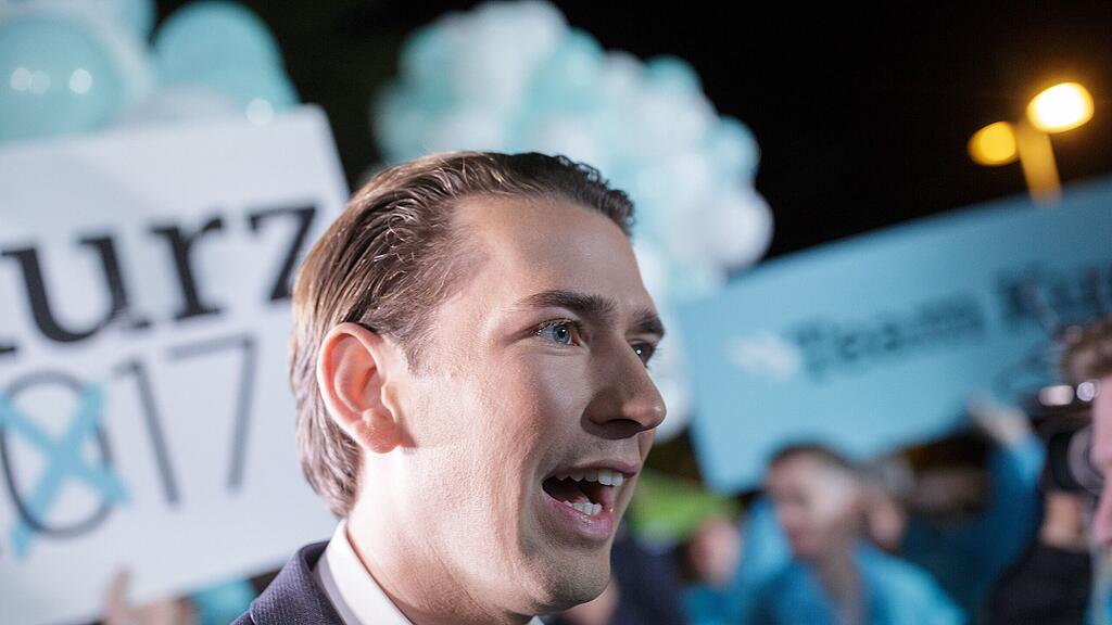 Sebastian Kurz beantwortet den Proust-Fragebogen.