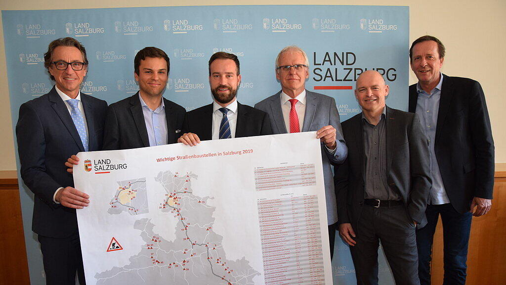 Baugipfel 2019