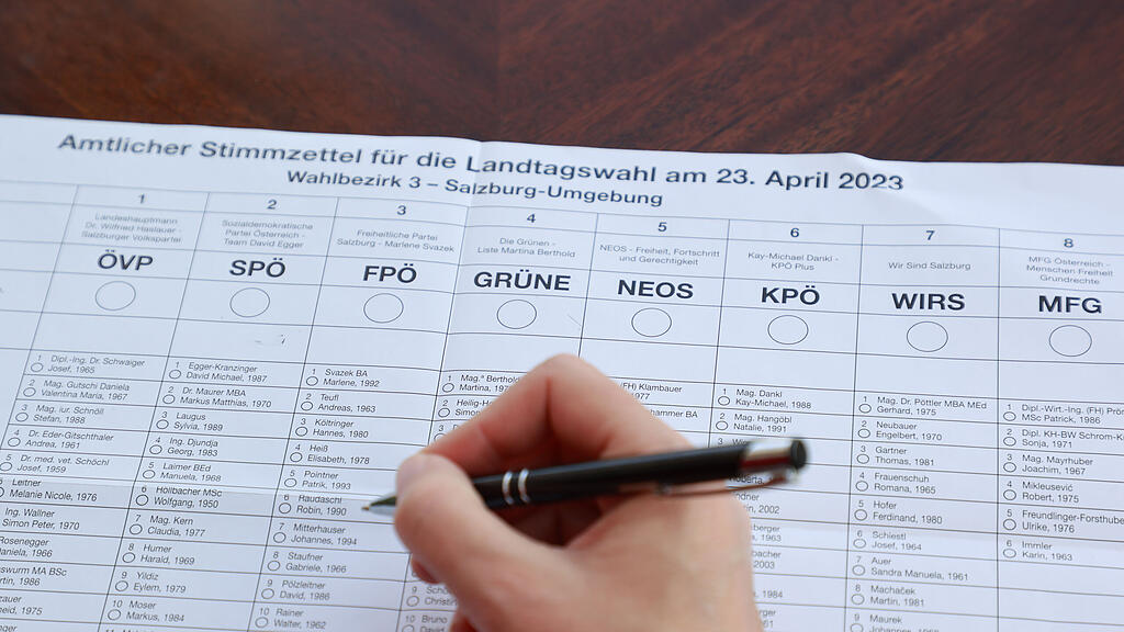 symb_Landtagswahl, symb_Stimmzettel
