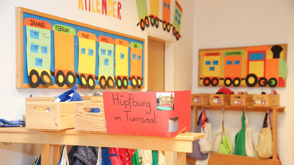 Kinderbetreuung in Salzburg