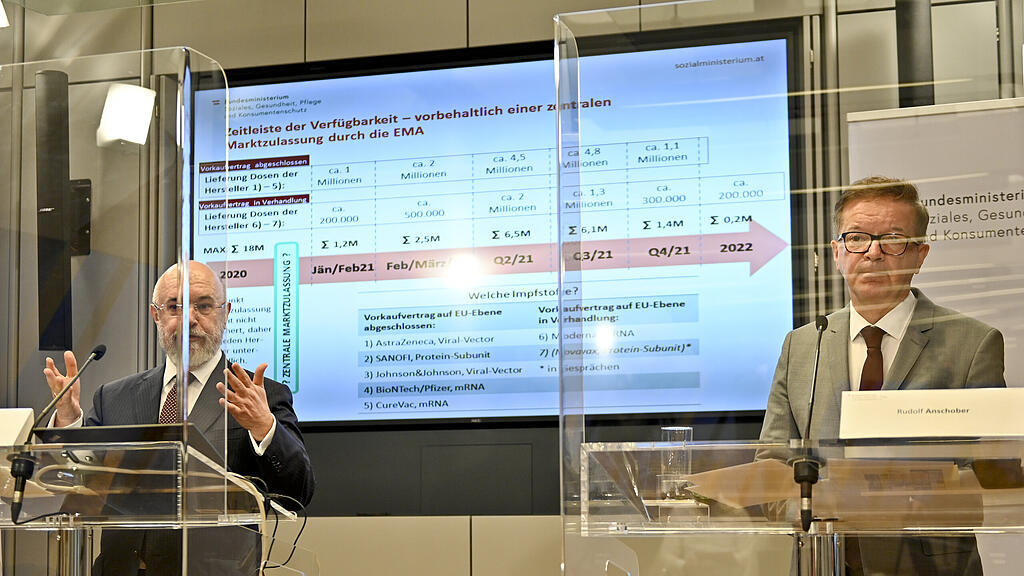 Präsentation Impfstrategie