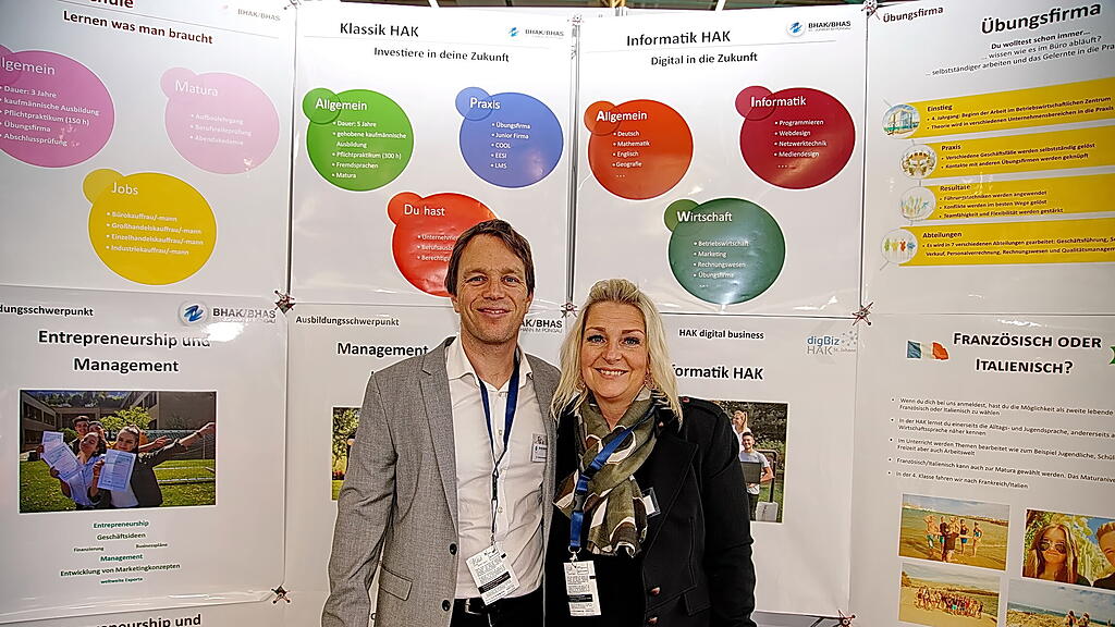 BIM 2019