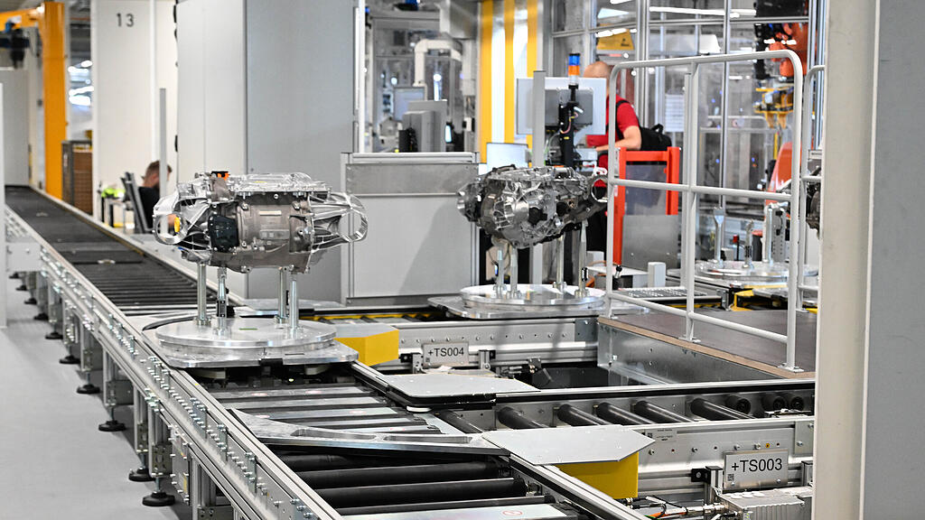 Wirtschaft Produktion