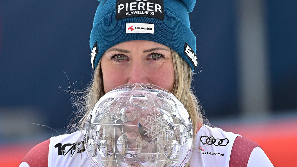 Conny Hütter