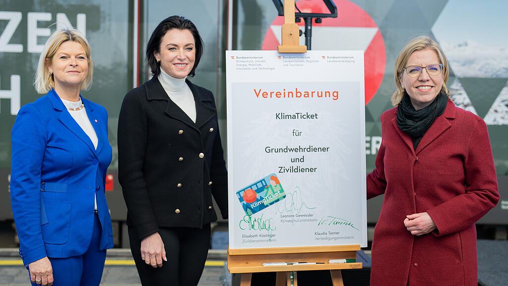 Pressetermin_Klimaticket_Zivildiener_Grundwehrdiener