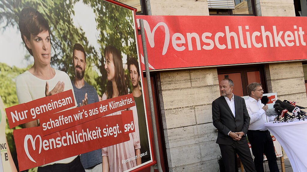 SPÖ, Plakate