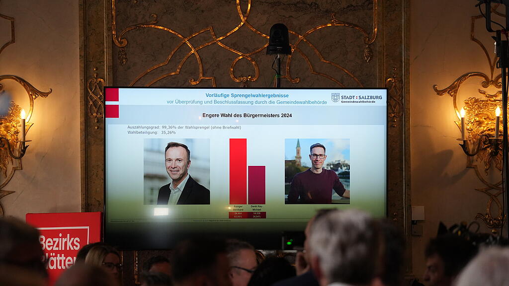 Stichwahl Salzburg Stadt