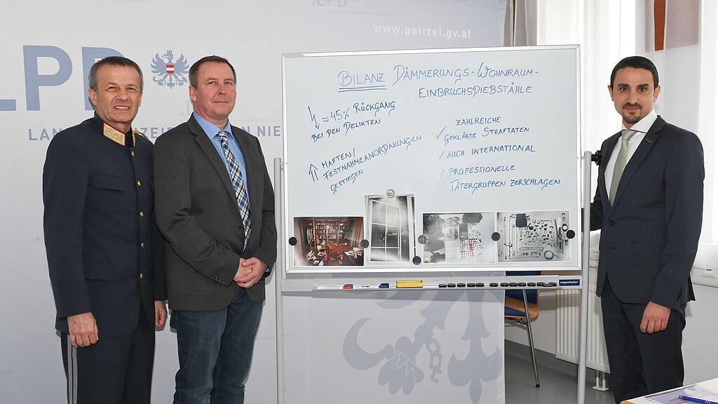 Alabnische Einbrecherband ausgeforscht