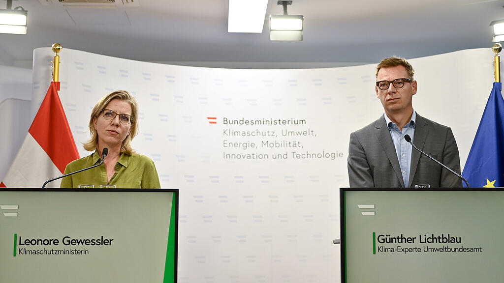 Treibhausgas-Emissionen PK