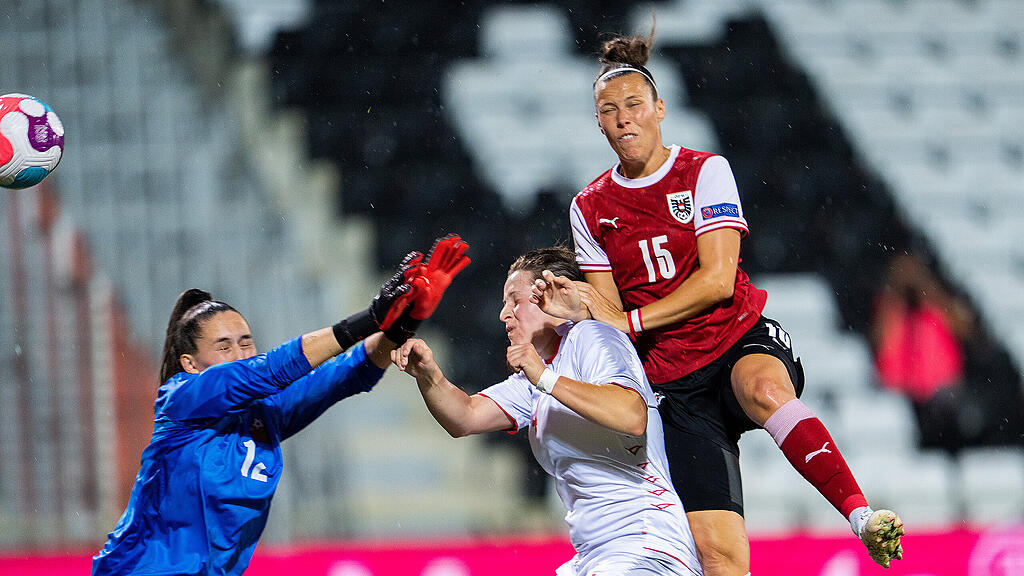ÖFB-Damen gewinnen gegen Montenegro