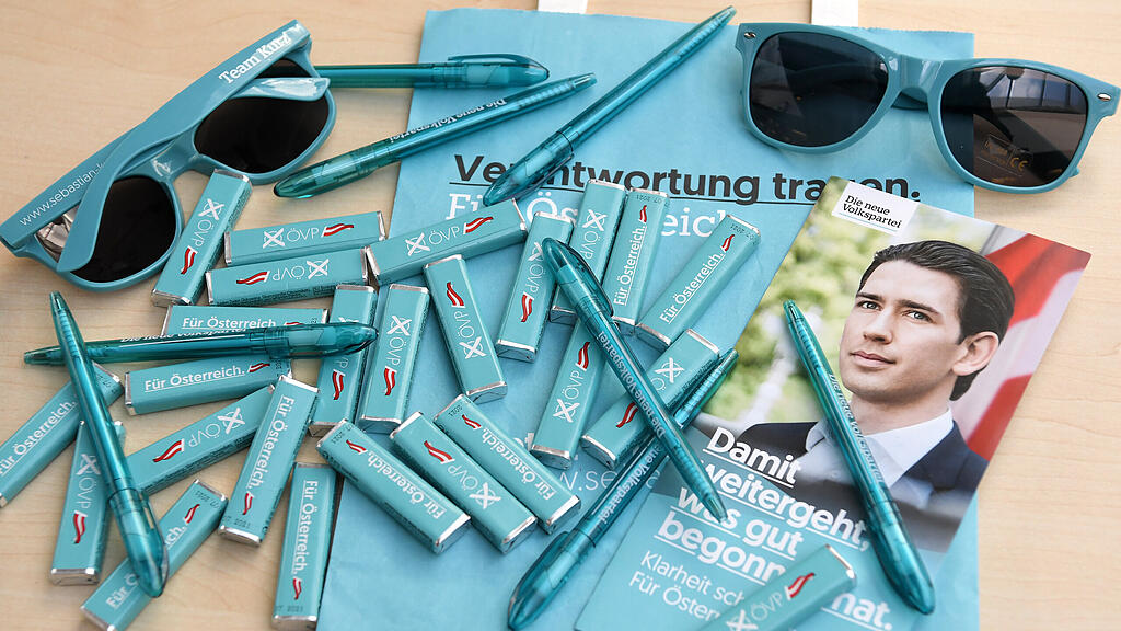 Wahlgeschenke, Wahl, NR-Wahl