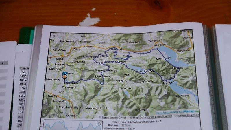 Salzburger Radmarathon, II
