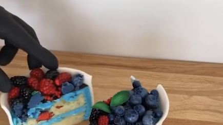 Everythingiscake Trend
