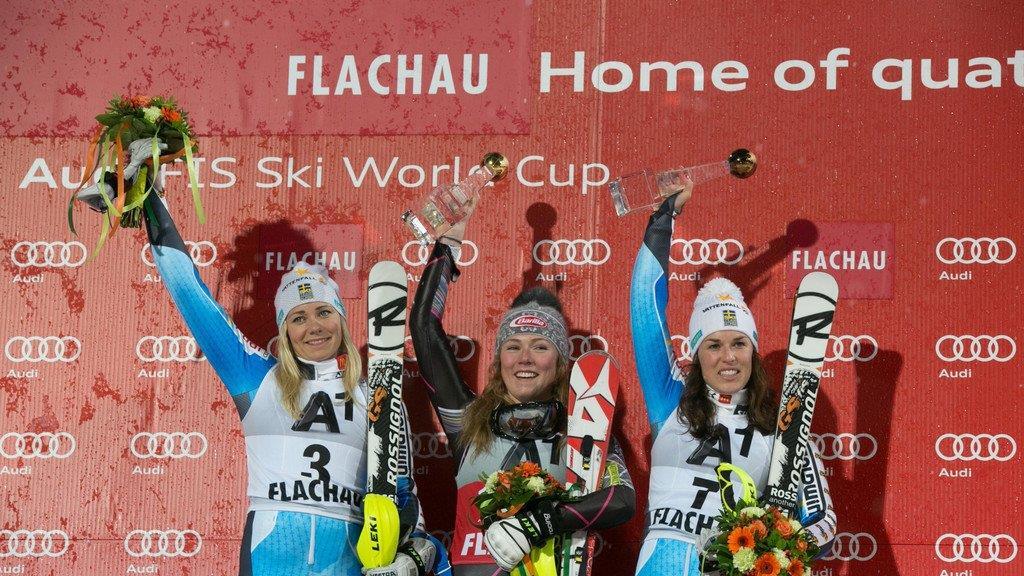 Prominente Fans in Flachau