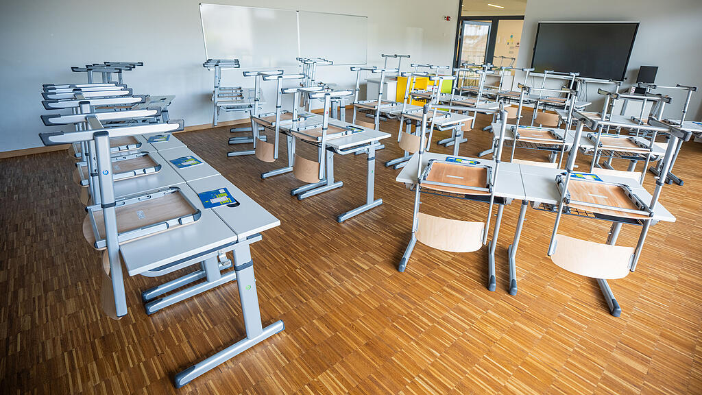 TALIS-Studie Schulen