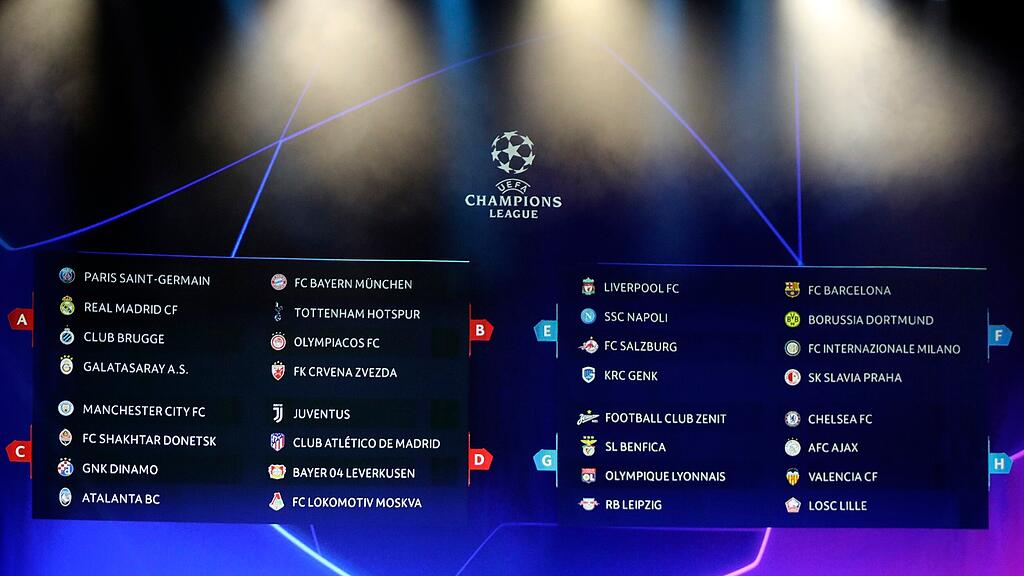 Champions League, Auslosung