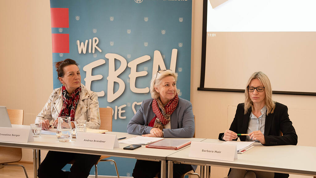 Umfrage, Gemendewohnungen