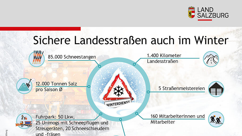 220131F_IG Winterdienst.jpg