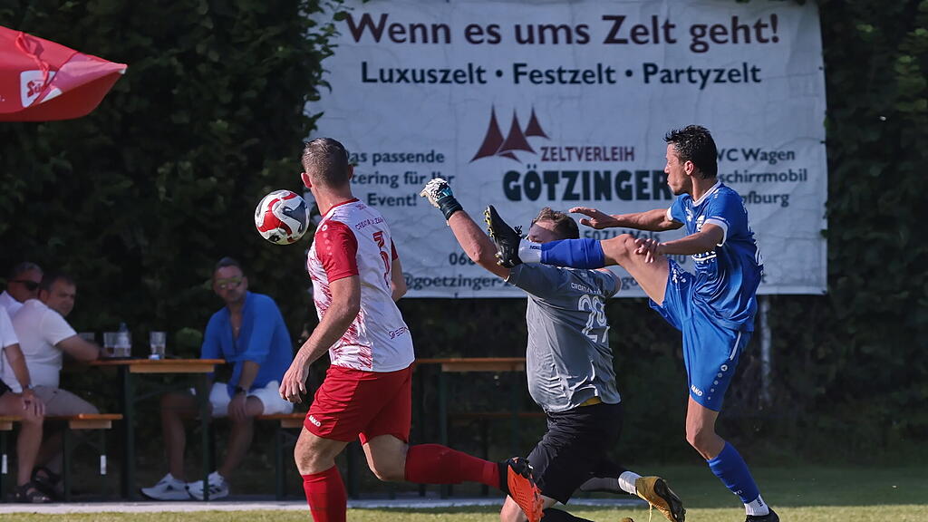 Croatia Salzburg - Bergheim