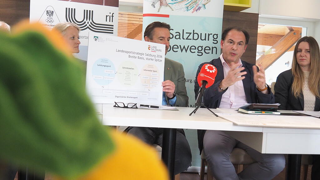 Landessportstrategie 2036