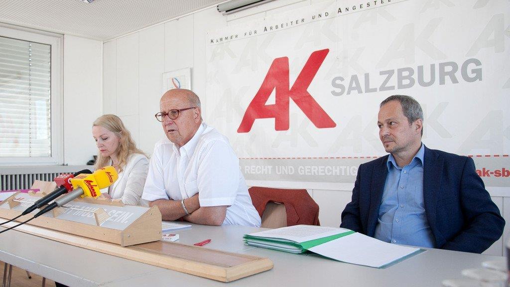 AK-Analyse präsentiert