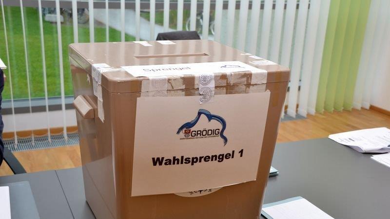 Geringe Wahlbeteiligung in Grödig