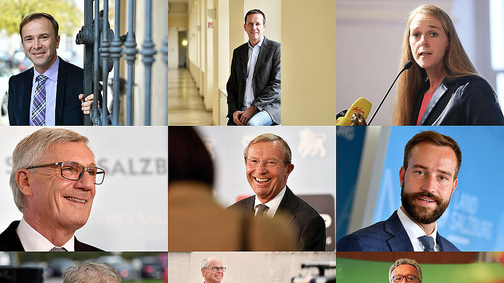 Politiker-Ranking, Salzburg