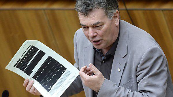 Kogler droht weiter mit einer Vorladung in den U-Ausschuss