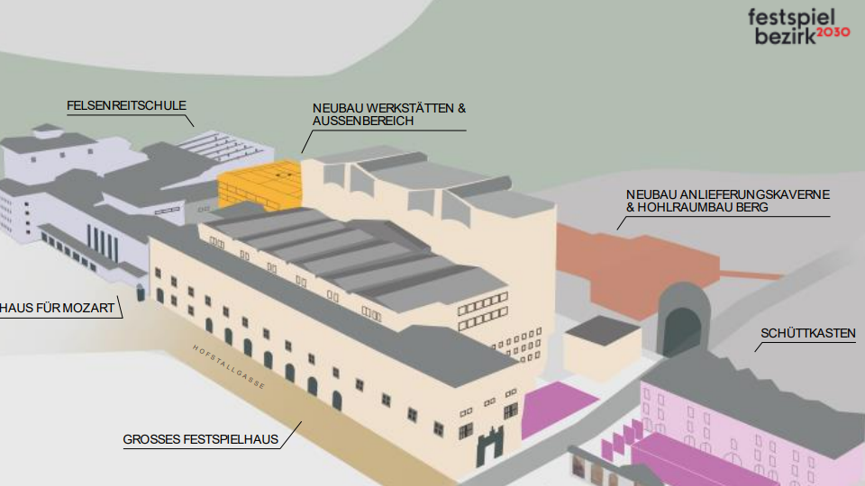 bau festspielzentrum