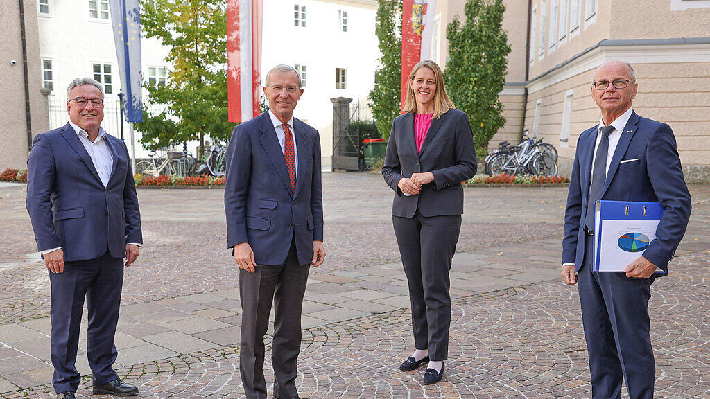 Budget Land Salzburg