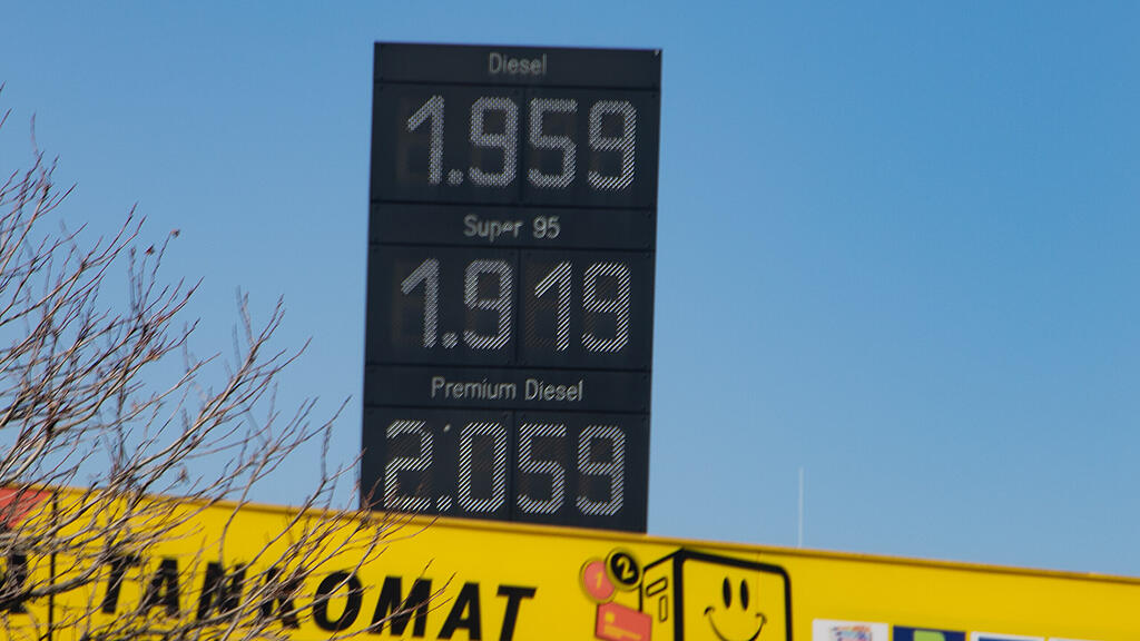 Tankstellenpreise, Spritpreise