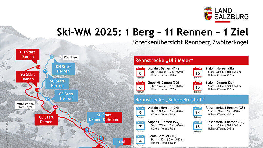 "Go" für Ski-WM in Saalbach-Hinterglemm