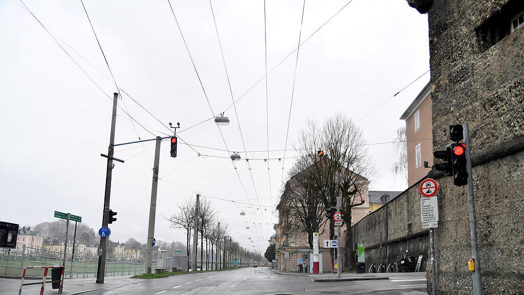 Salzburg, Klima, Verkehr