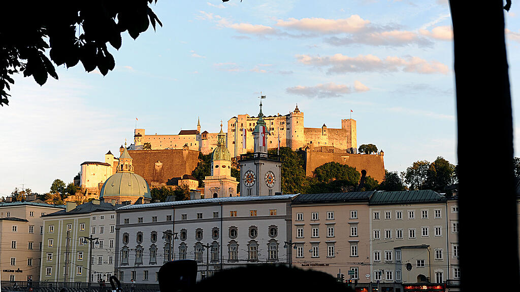 Stadt Salzburg Klimaneutralität