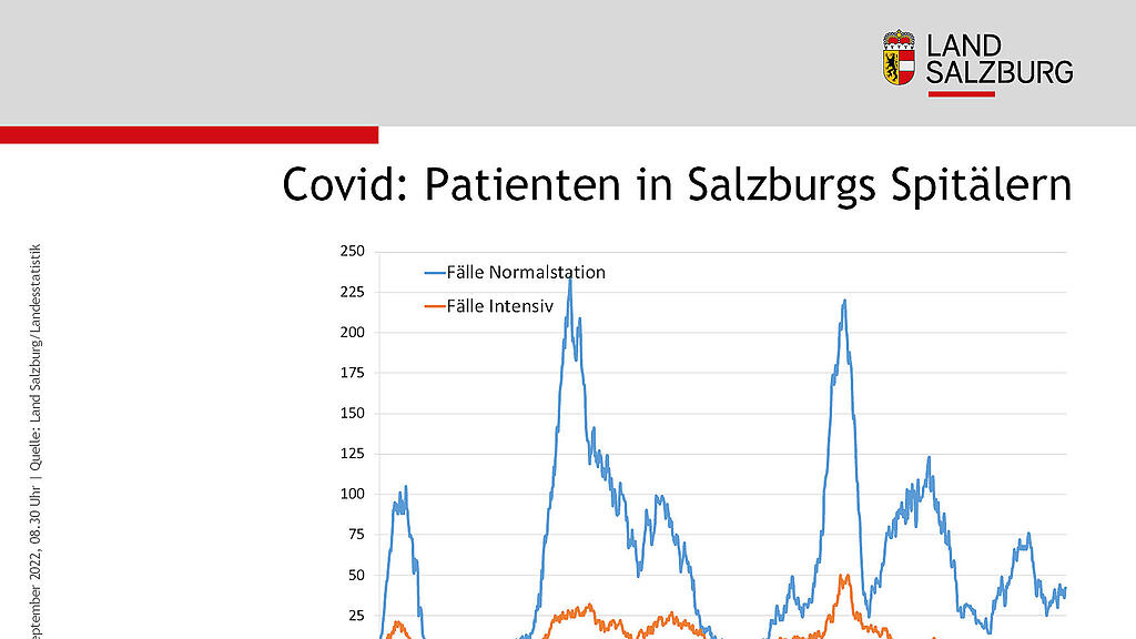 Statistik IG-O4.jpg