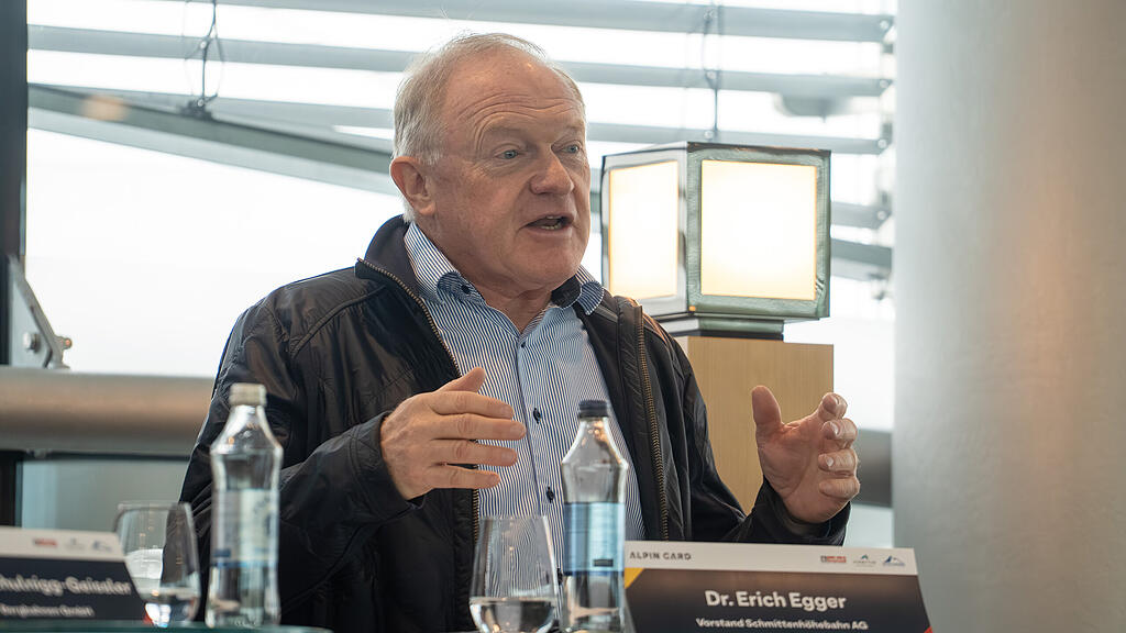 Erich Egger