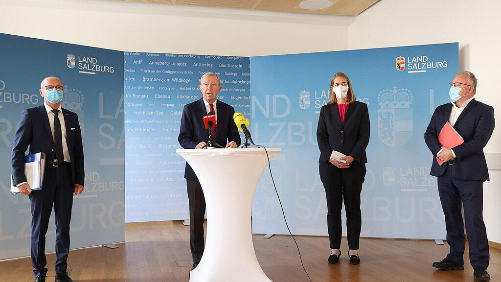 Budget Land Salzburg