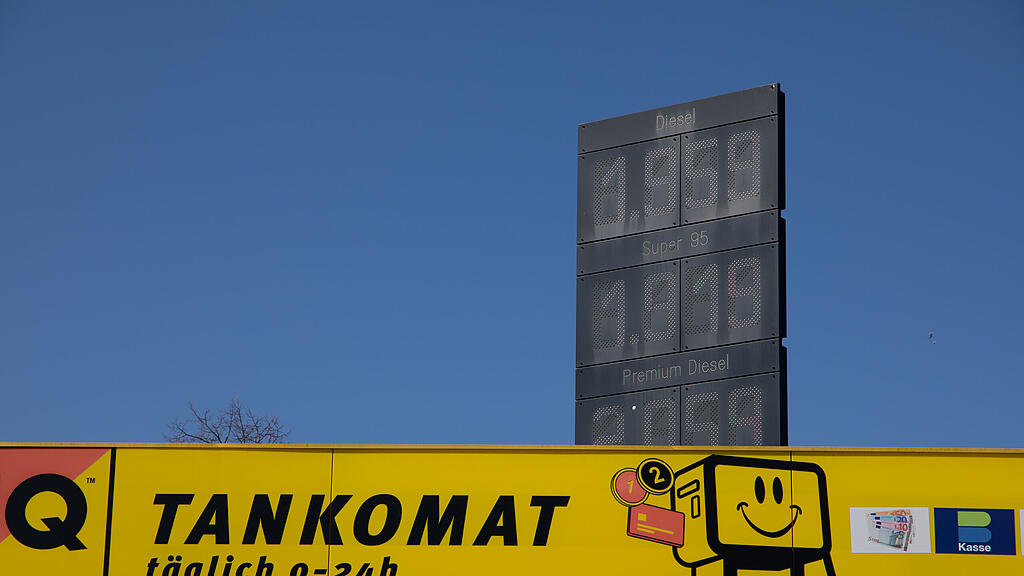 Tankstellenpreise, Spritpreise