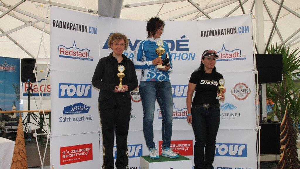 Amadé Radmarathon 2013 - Die Sieger
