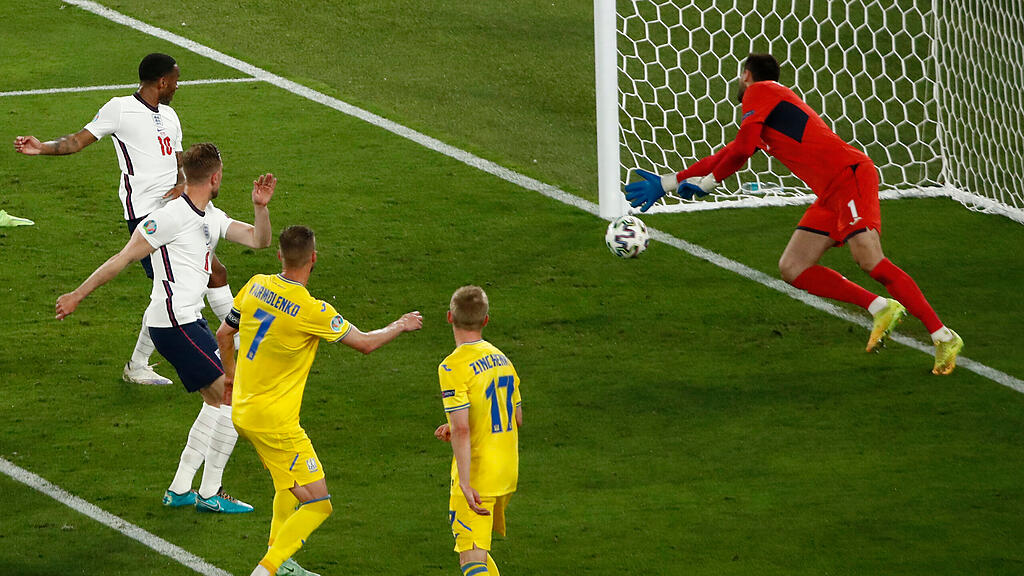 England- Ukraine