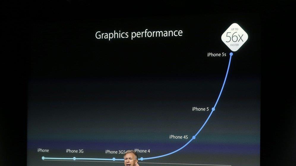 Apple iPhone 5S: Bilder der Präsentation