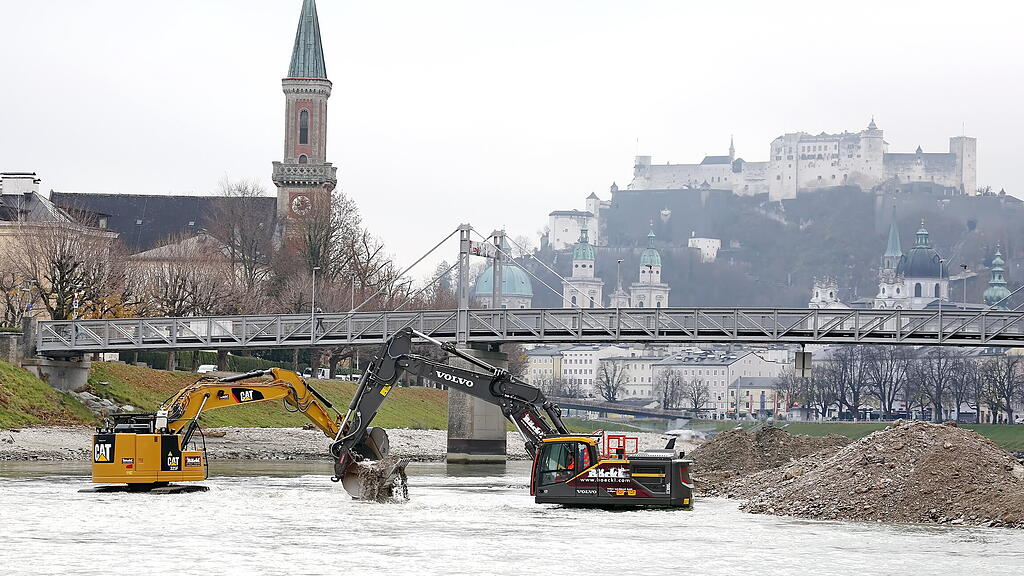 Hochwasserschutz