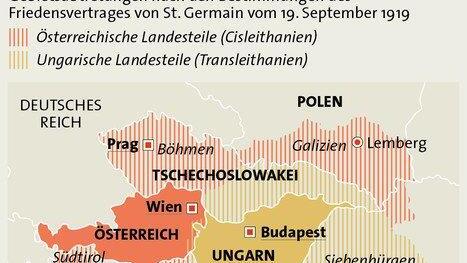 Grafiken zum Ersten Weltkrieg