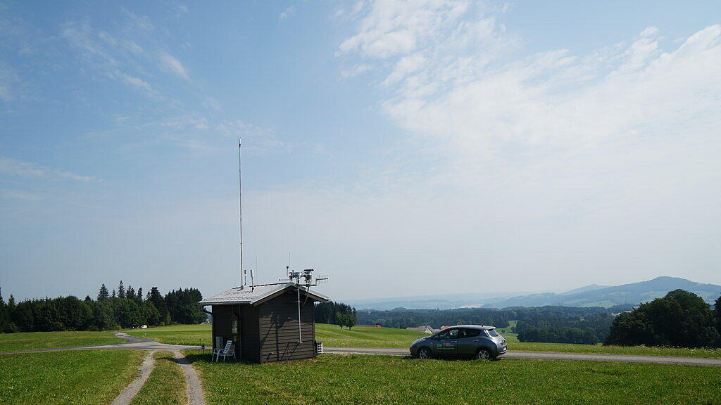 ozon_messstation