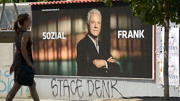 Auch Team Stronach gibtt viel Geld für Werbung aus
