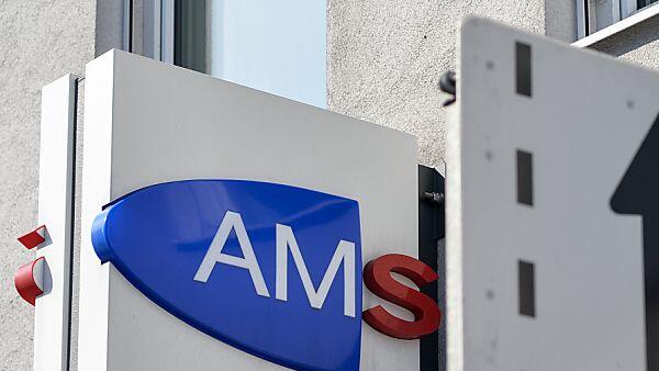 Die Personen wurden beim AMS-Frühwarnsystem angemeldet