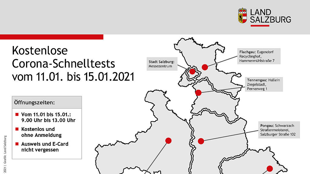 Gratis-Schnelltest, Salzburger Bezirke
