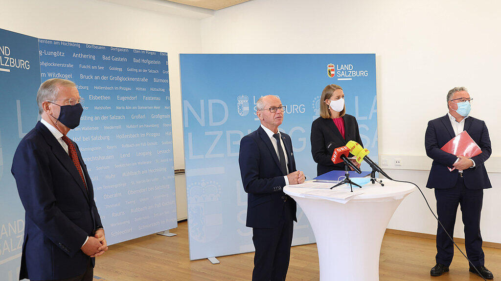 Budget Land Salzburg