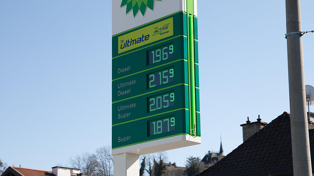Tankstellenpreise, Spritpreise